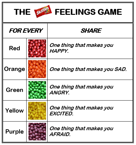 M&M Feelings Game