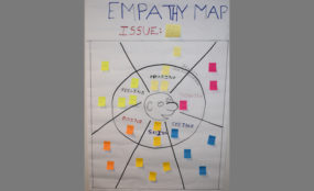 Empathy Map