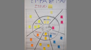 Empathy Map