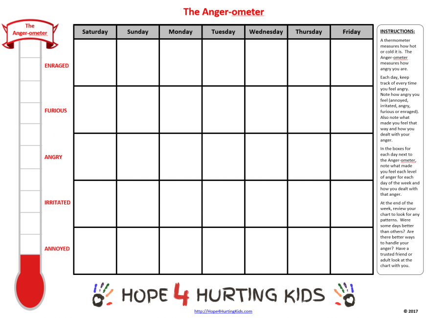 Anger-ometer