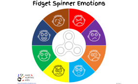 Fidget Spinner Emotions