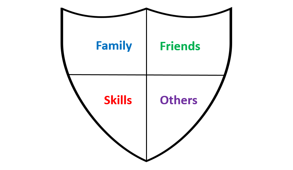 Shield_of_Strength_FEATURED.png