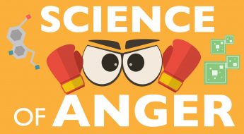 Science of Anger