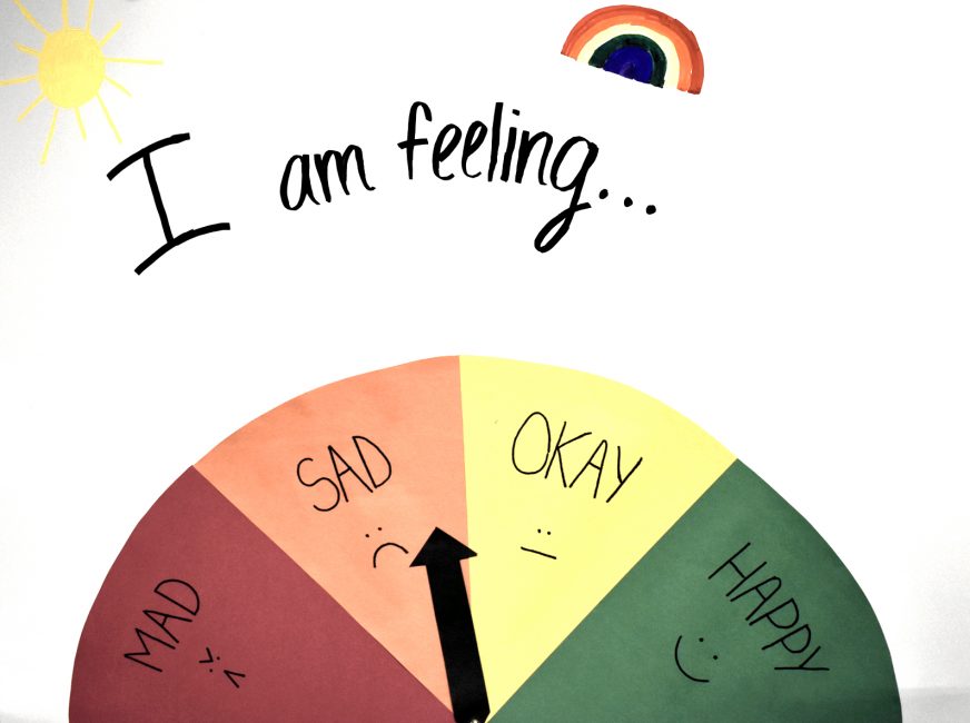 Mood Meter