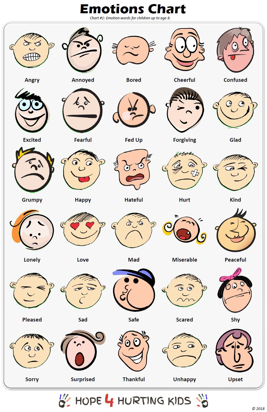 Emotions Chart - Hope 4 Hurting Kids