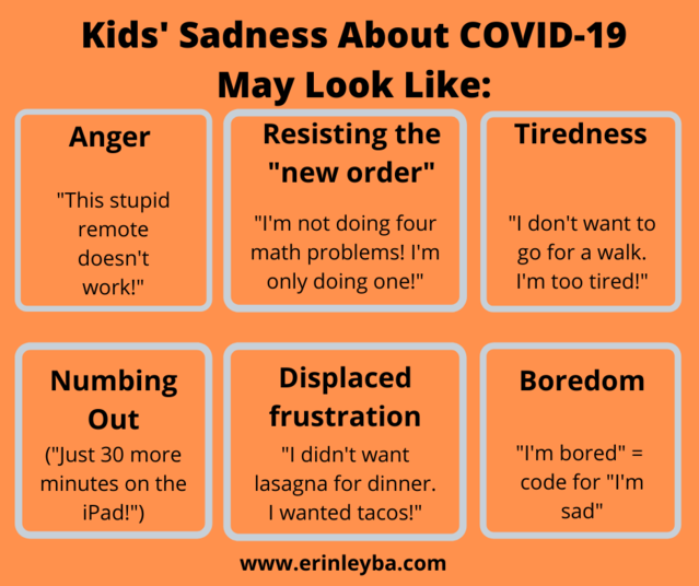 Covid-19 Sadness