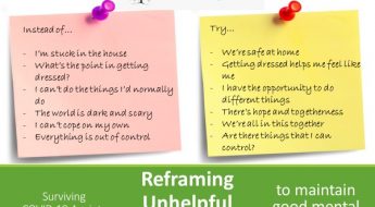 Reframing Unhelpful Thoughts