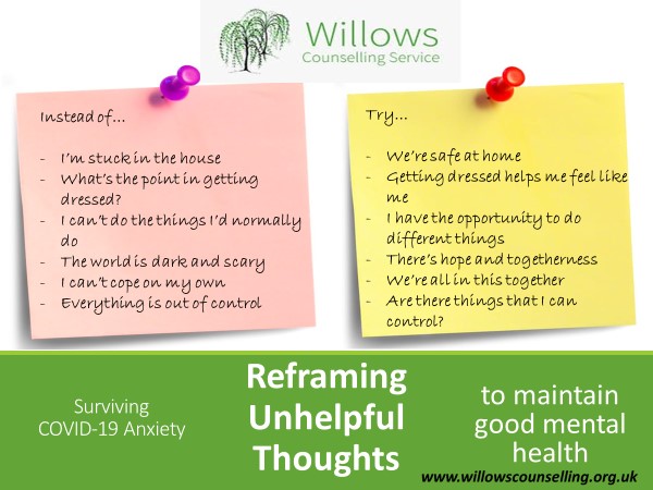 Reframing Unhelpful Thoughts